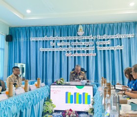 พลเรือเอก พงษ์เทพ หนูเทพ องคมนตรี ประธานกรรมการบริหาร ... พารามิเตอร์รูปภาพ 1