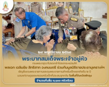 พระบาทสมเด็จพระเจ้าอยู่หัว ... พารามิเตอร์รูปภาพ 1