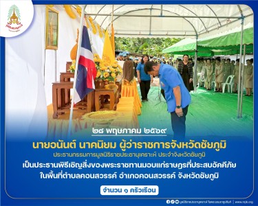 นายอนันต์ นาคนิยม ผู้ว่าราชการจังหวัดชัยภูมิ ... พารามิเตอร์รูปภาพ 1